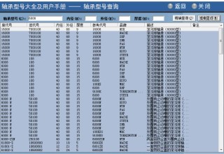 小红书:澳门资料大全免费澳门资料大全-页眉的横线怎么去掉