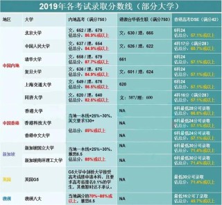 搜狐:2024香港今晚开奖号码-毕业典礼学生座位席中突然传来歌声