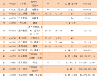 搜狐:二四六香港免费开奖记录-韩国锂电池厂火灾救援难点在哪