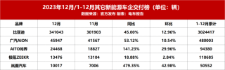 百度平台:管家婆一码中一肖2024-老外看中国直呼“没想到”