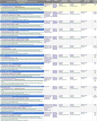 微博订阅:2024新澳门资料大全正版资料免费-大雨过后“井水不犯河水”照进现实