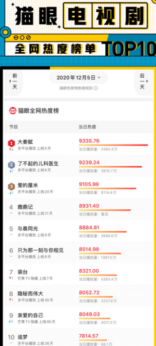 百度平台:新澳门彩开奖结果资料查询-多艘万吨大驱南海演练释放何种信号
