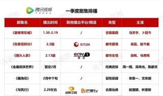 抖音视频:2024年新奥门王中王开奖结果-金庸武侠世界能让金庸剧重回顶流吗