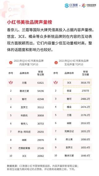 小红书:新澳门王中王资料公开-小米2名国际业务总经理涉贪腐被辞退