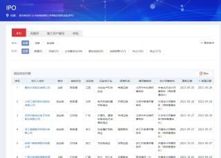 火山视频:新澳2024今晚开奖资料-三大交易所IPO受理全部恢复