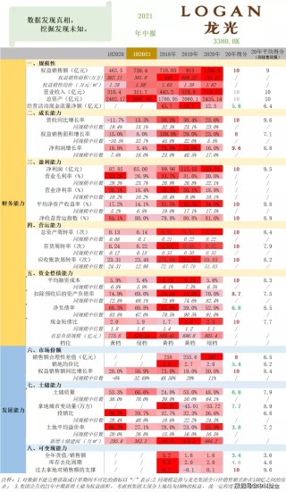 小红书:白小姐一码中期期开奖结果查询-大湾区主要城市间将实现1小时通达