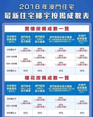 腾讯：全澳门最精准澳门资料网站-廉租房是什么意思