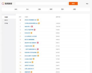 腾讯：新澳门内部资料精准大全-你会爱我到什么时候原唱
