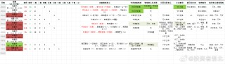 小红书:老澳六开彩开奖号码记录-10月29日是什么星座