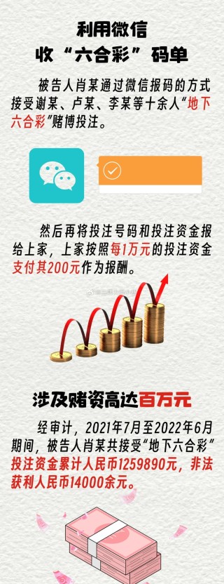 网易:澳门今晚必中一肖一码准确9995-80后小伙造龙舟一年营收500万