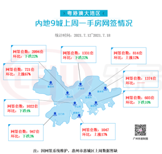 小红书:白小姐一码中期期开奖结果查询-大湾区主要城市间将实现1小时通达