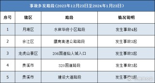 网易:2024澳门正版资料免费大全-桂林一男子编造“水库塌方”被行拘