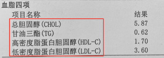 微博:澳门正版资料免费大全精准-胆固醇高是什么意思