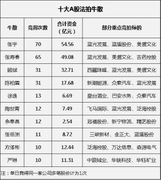 百家号:澳门最准的资料免费公开-rh血型阳性是什么意思