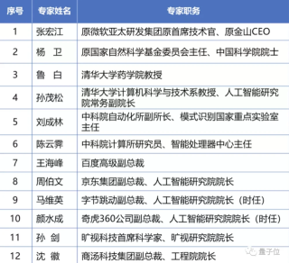 微博:新澳门资料大全正版资料2024年免费下载-什么是组织变革