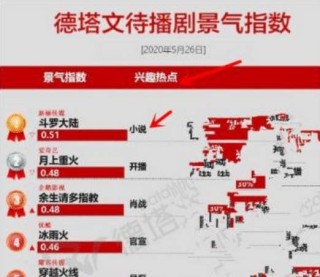网易:澳门一码一肖一特一中-周一用英语怎么说