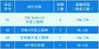 阿里巴巴:2024澳门资料大全免费图片-三个水读什么