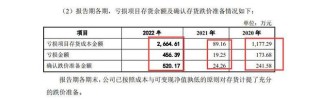 小红书:新澳资料大全正版2024-预收账款为什么是负债
