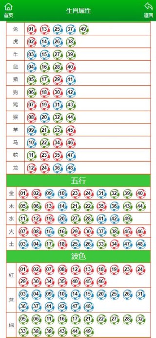 网易:澳门王中王六码新澳门-蒙语喝酒怎么说