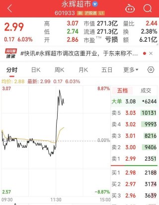 百度平台:2024全年资料免费大全-举报胖东来擀面皮当事人发声