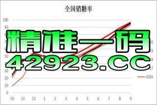 抖音视频:澳门一码一肖一特一中2024年-《玫瑰的故事》4层隐喻