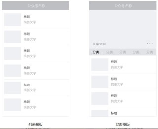 搜狐订阅：2024澳门免费公开资料大全-论文目录怎么制作