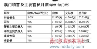 搜狗订阅:2024今晚澳门开特马-逐的五笔怎么打