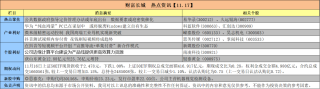 抖音视频:澳门资料大全免费澳门资料大全-成都有什么好玩的