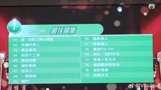 腾讯：2024澳门历史开奖记录查询-哪个明星鸡巴粗大