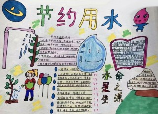 腾讯：2024澳门资料正版大全-节约用水手抄报怎么画