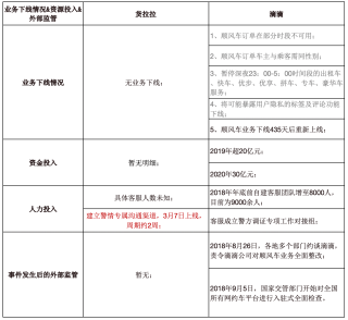 搜狐订阅：澳门最准的资料免费公开-金正恩赠普京一对丰山犬