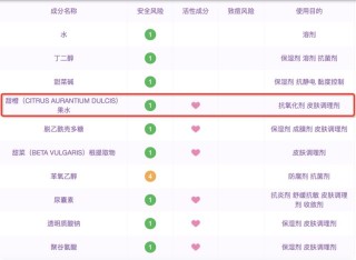 小红书:2024年奥门特马资料图59期-源代码是什么