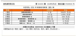 中新网:二四六香港免费开奖记录-沧桑什么意思