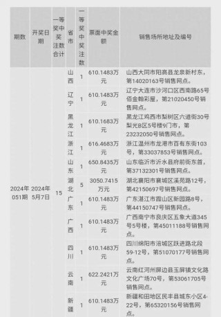 网易:新澳2024今晚开奖资料-2年被家暴16次女子左肾严重萎缩