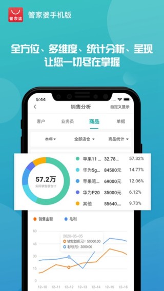 微博订阅:管家婆2024年一马中-五馅包怎么样