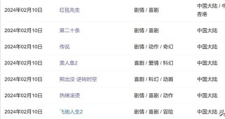 百度平台:2024澳门一肖一码配套成龙-印度女子倒车不慎急踩油门坠崖身亡