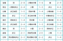 抖音视频:2024年全年正版免费资料-没有身份证怎么坐飞机