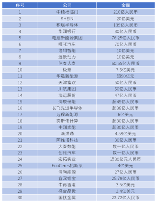 阿里巴巴:澳门王中王100%资料2023-25年什么婚