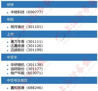 抖音视频:新澳门彩4949最新开奖记录-蜘蛛怎么读
