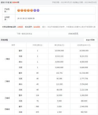 搜狐:新澳门最准三中三免费网站-什么的粽子