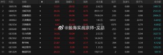 知乎：澳门三期必内必中一期-矢量图用什么软件做