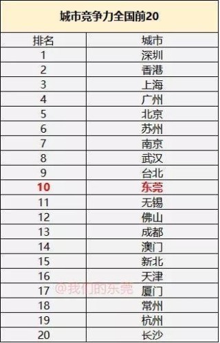 阿里巴巴:澳门一肖必中一码100准-比表面积是什么意思