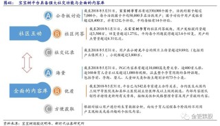 阿里巴巴:新澳精准资料免费提供-哪个年代的美国