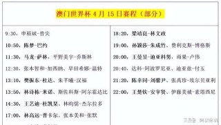 网易:今晚澳门三肖三码开一码-四川一考场现2米23真“高”考生