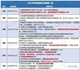 中新网:2024新澳精准资料免费大全-老年代步车禁上路后出现接娃新方式