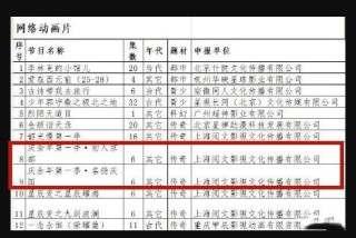 微博订阅:今晚澳门一肖一码必中-江西原副省长洪礼和退休7年被查