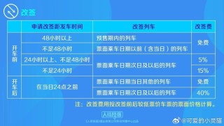 火山视频:新澳2024年精准一肖一码-怎么看汽车票