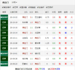 搜狐订阅：494949澳门今晚开什么-巴西主帅：恩德里克需为自己正名