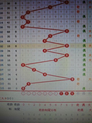 搜狐:二四六香港资料期期准-95539是什么电话