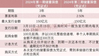 百家号:2024年澳门资料大全正版资料免费-师从是什么意思